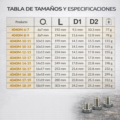 Adaptador Universal ELEXOR™ - 7 a 19 mm